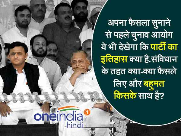क्या होगा सपा का?