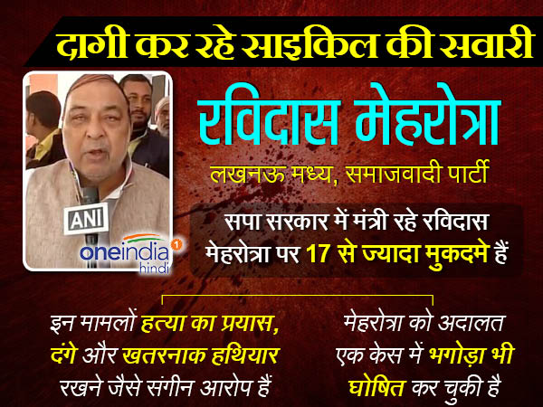 रविदास मेहरोत्रा सपा