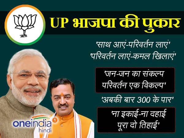 बीजेपी के नारों में विकास और पीएम मोदी पर खास फोकस