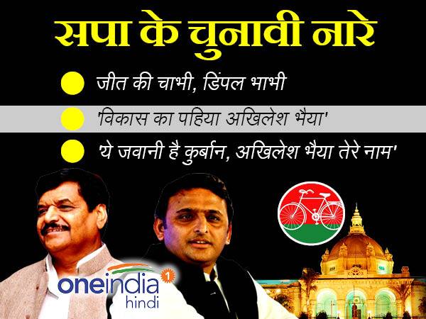 सपा में झगड़े के बीच अखिलेश यादव के समर्थन में नारे
