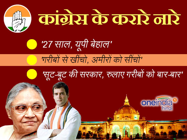 कांग्रेस के नारों में निशाने पर विपक्षी पार्टियां और मोदी सरकार