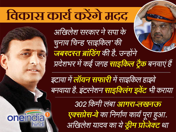 विकास का मुद्दा उठा कर अखिलेश करेंगे विरोधियों को चित विकास का मुद्दा उठा कर अखिलेश करेंगे विरोधियों को चित