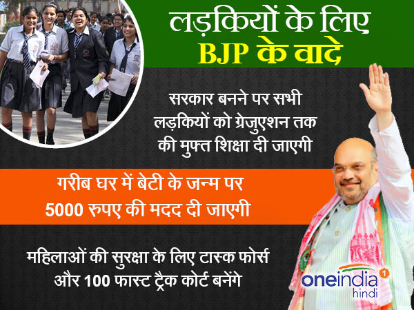 लड़कियों के लिए बीजेपी ने किया ये वादा