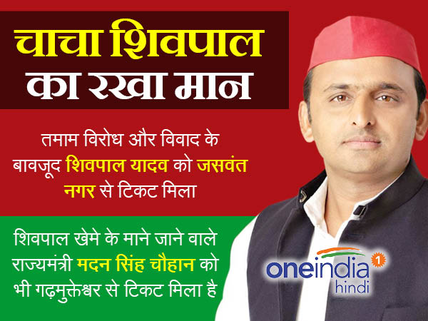 SP ki pehli list by akhilesh yadav, know unique feature