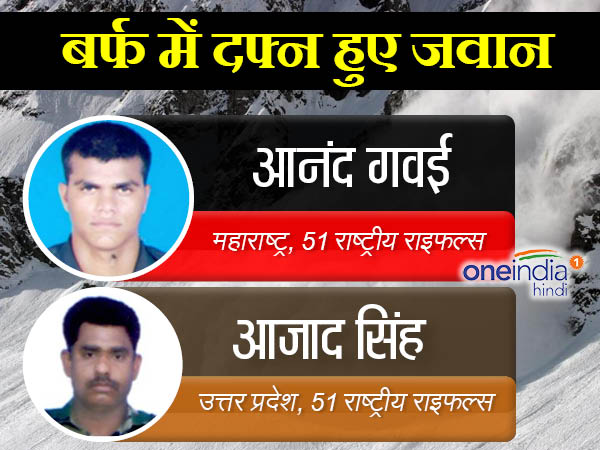 आजाद सिंह