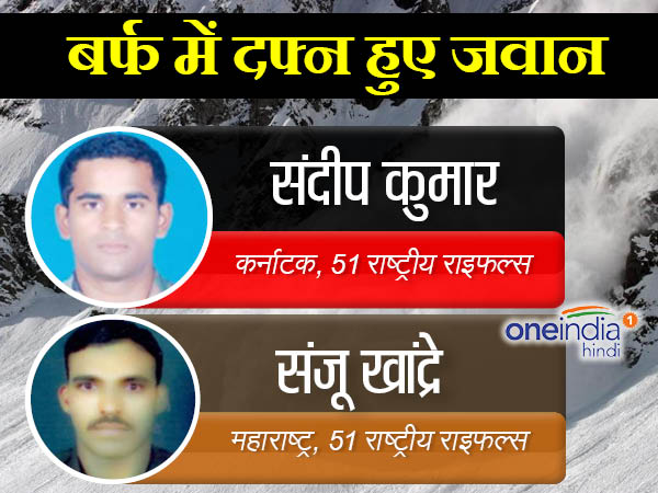संदीप कुमार