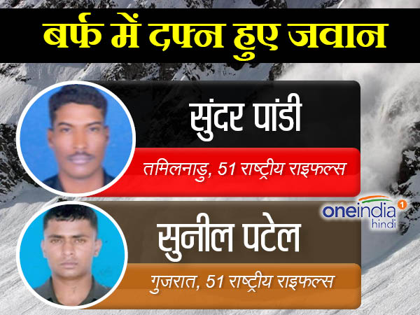 सुनील पटेल
