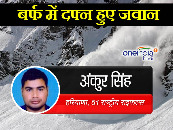 अंकुर सिंह
