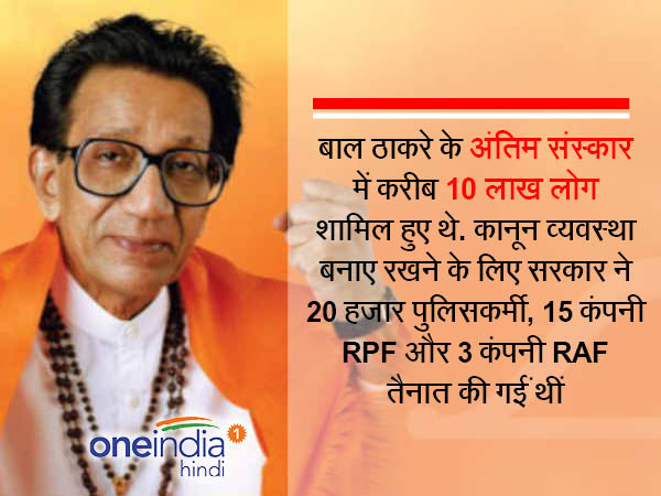 बाल ठाकरे मौत