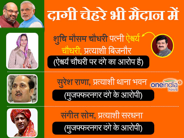 भाजपा दागी