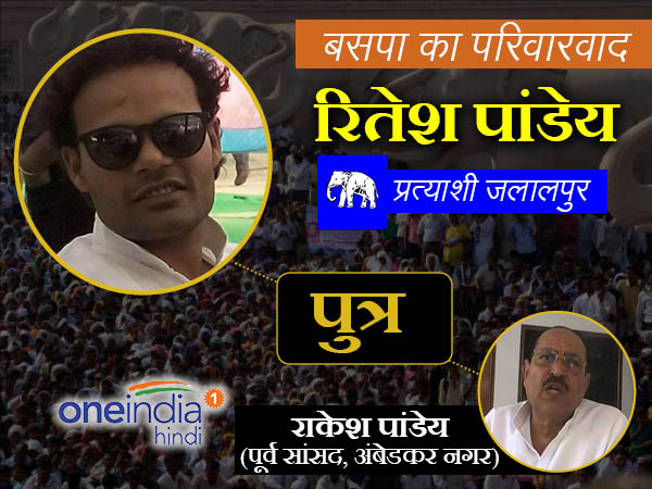 रितेश पांडेय
