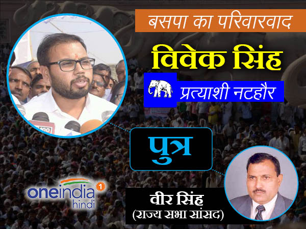 विवेक सिंह जाटव