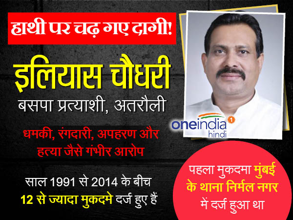 इलियास चौधरी बसपा