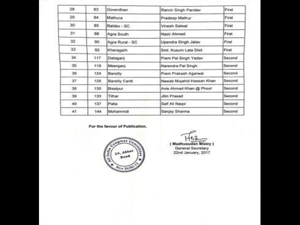 Congress releases list of 41 candidates for the first and second phase-up-assembly-election