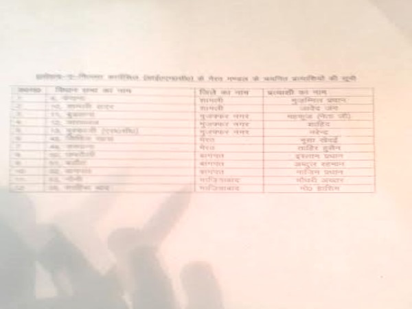 बरेली: आईएमसी के तौकीर रजा ने जारी की उम्मीदवारो की पहली लिस्ट