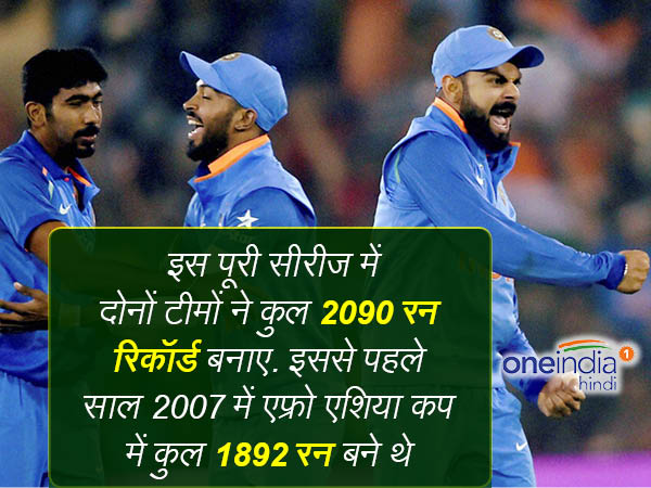 क्रिकेट रिकॉर्ड