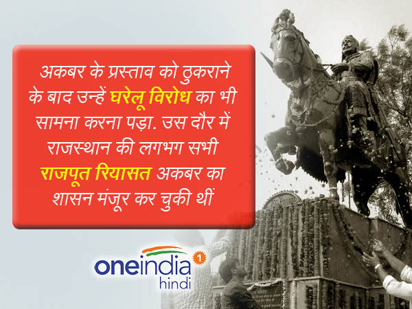राजपूत रियासत