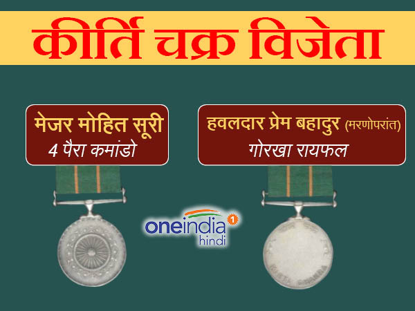 कीर्ति चक्र