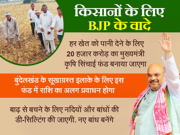किसानों के लिए वादे