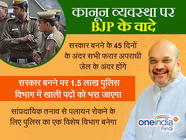 कानून व्यवस्था