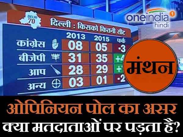 मंथन: ओपिनियन पोल का असर क्या चुनावों में मतदाताओं पर पड़ता है? मंथन: ओपिनियन पोल का असर क्या चुनावों में मतदाताओं पर पड़ता है?