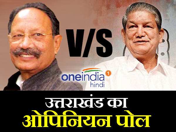 ओपिनियन पोल: उत्तराखंड में भाजपा की बनेगी सरकार, मुख्यमंत्री पद के लिए हरीश रावत पहली पसंद ओपिनियन पोल: उत्तराखंड में भाजपा की बनेगी सरकार, मुख्यमंत्री पद के लिए हरीश रावत पहली पसंद