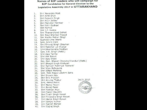 BJP released list of 40 campaigners for Uttarakhand assembly election 2017
