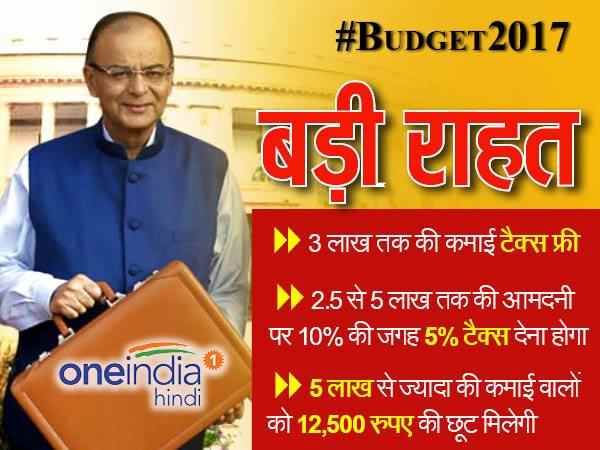 budget tax