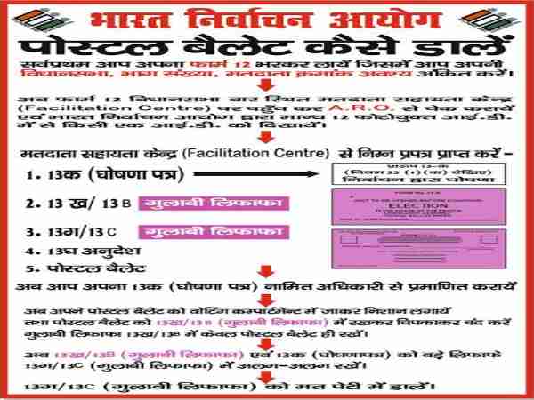 चुनाव में है पोस्टल बैलेट का खास महत्व