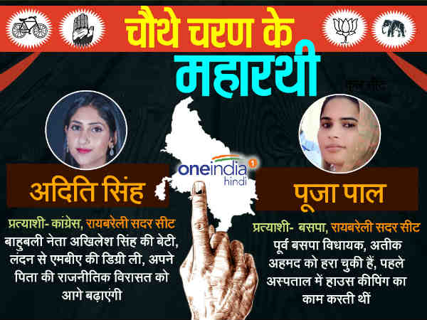 बाहुबली अखिलेश सिंह की बेटी अदिति सिंह की परीक्षा बाहुबली अखिलेश सिंह की बेटी अदिति सिंह की परीक्षा