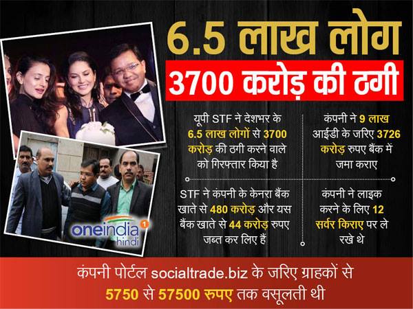 आम आदमी की कमाई, अनुभव ने सनी लियोन-अमीषा पटेल पर उड़ाई