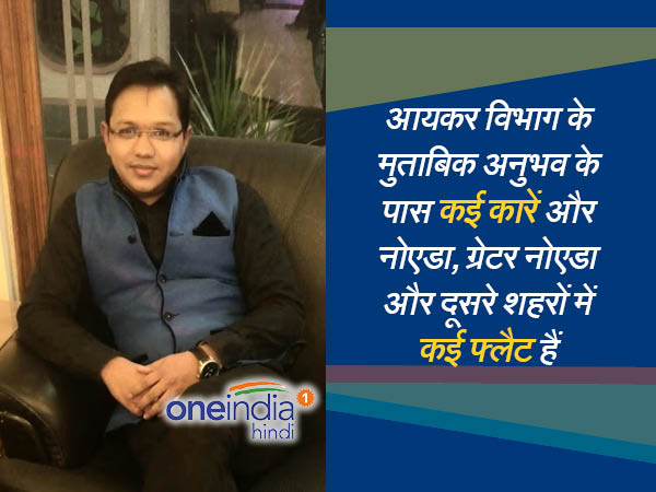 अनुभव मित्तल संपत्ति