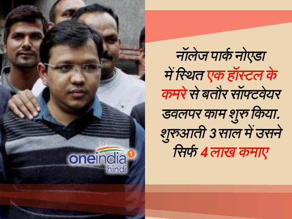 करियर की शुरुआत