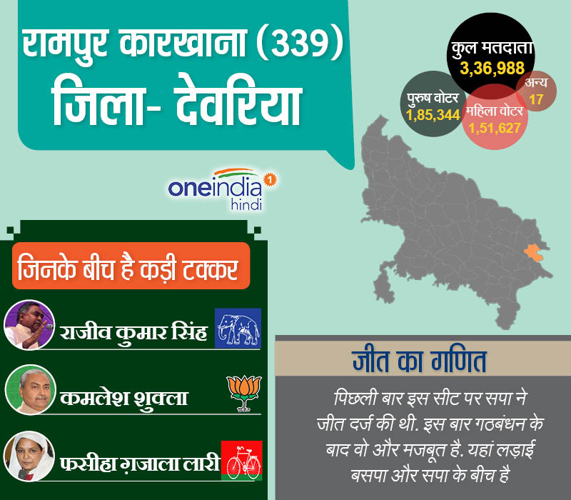 रामपुर कारखाना