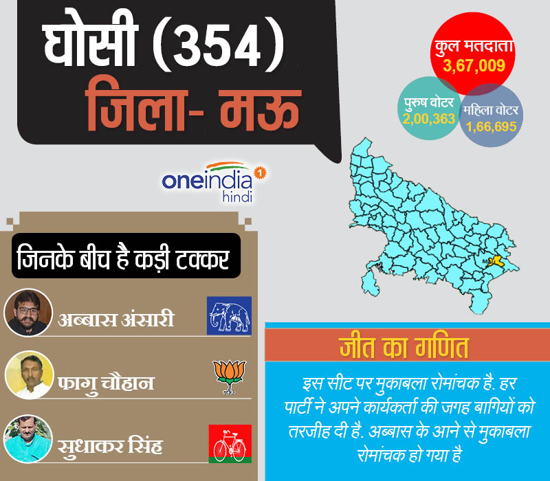 घोसी