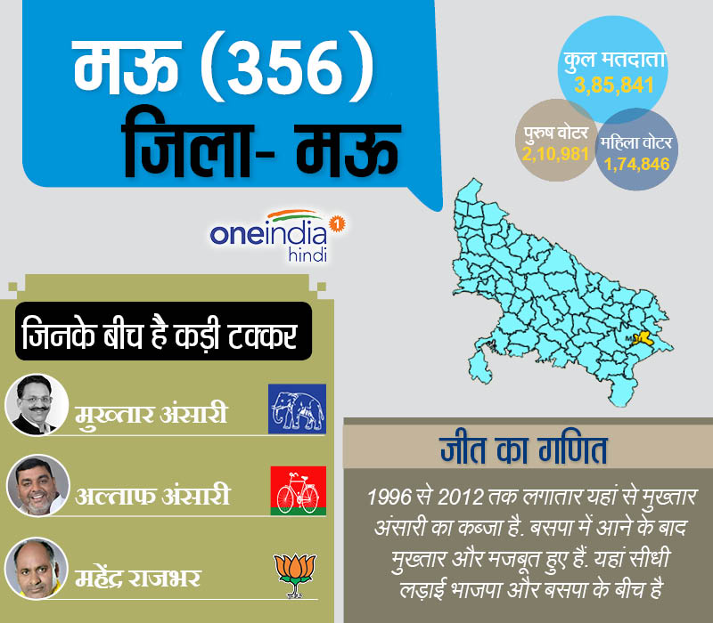 मऊ 