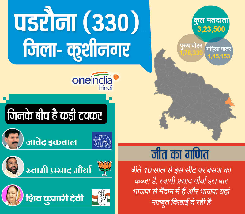 पडरौना