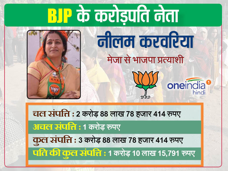 नीलम करवरिया BJP