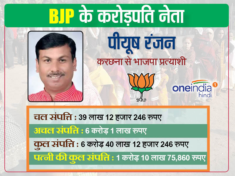 पीयूष रंजन BJP