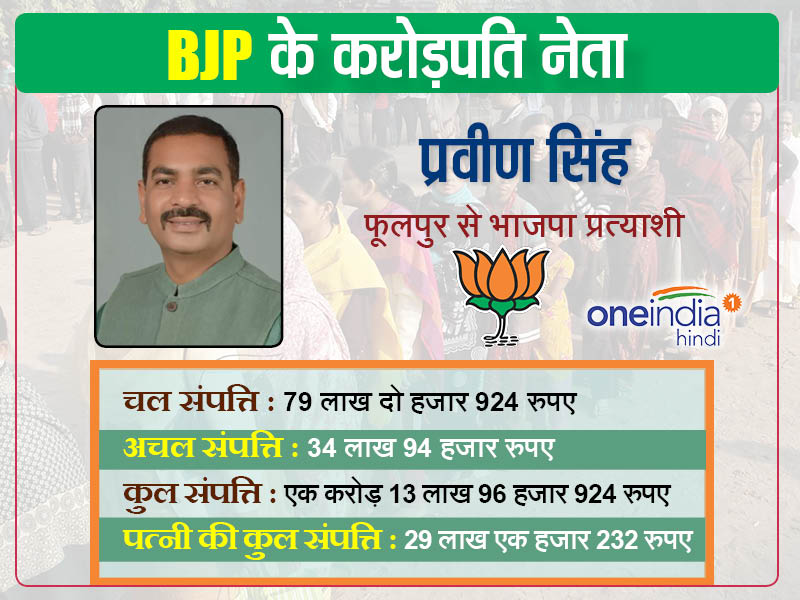 प्रवीण सिंह