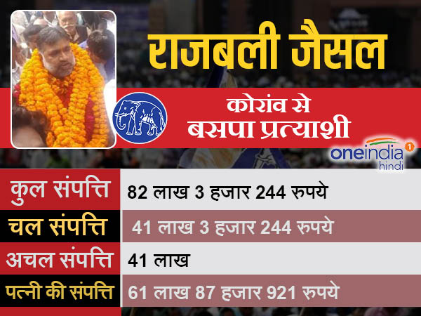 रामबली जैसल