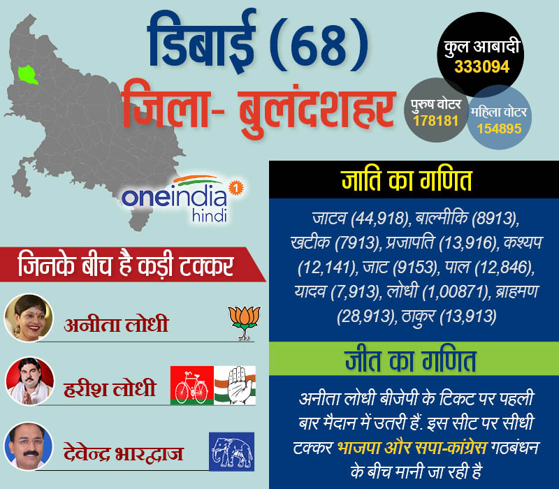 डिबाई