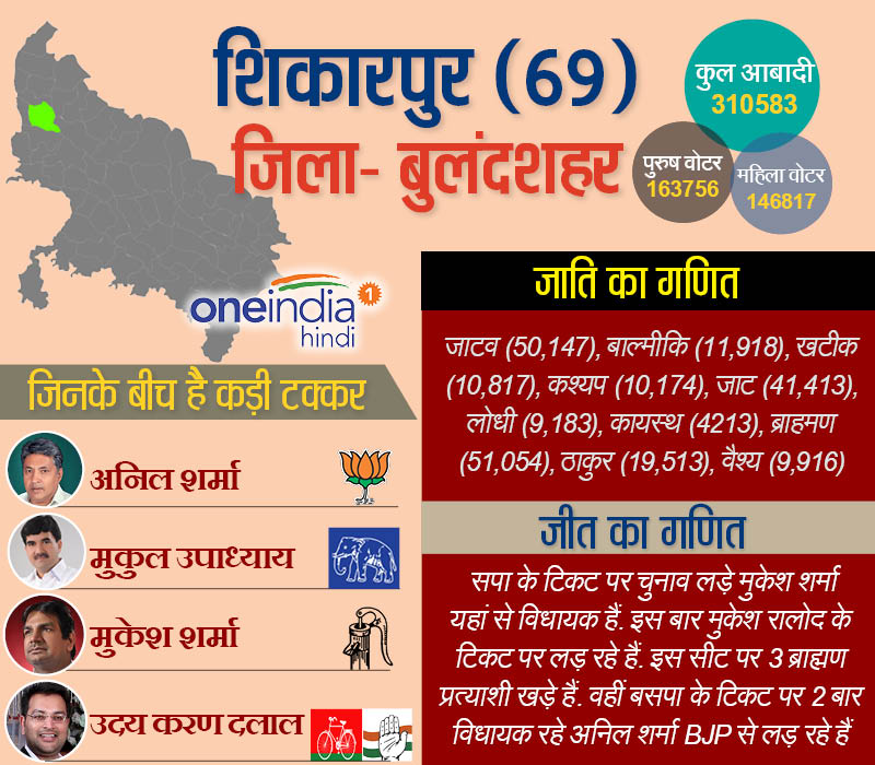 शिकारपुर