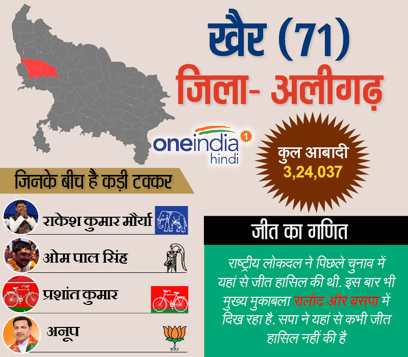 खैर