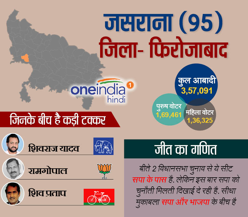जसराना