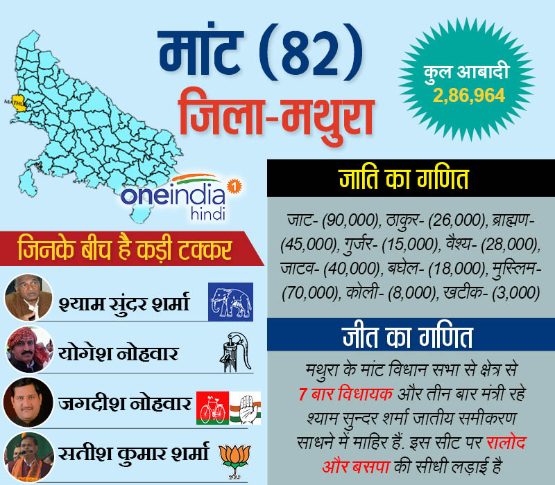 मांट