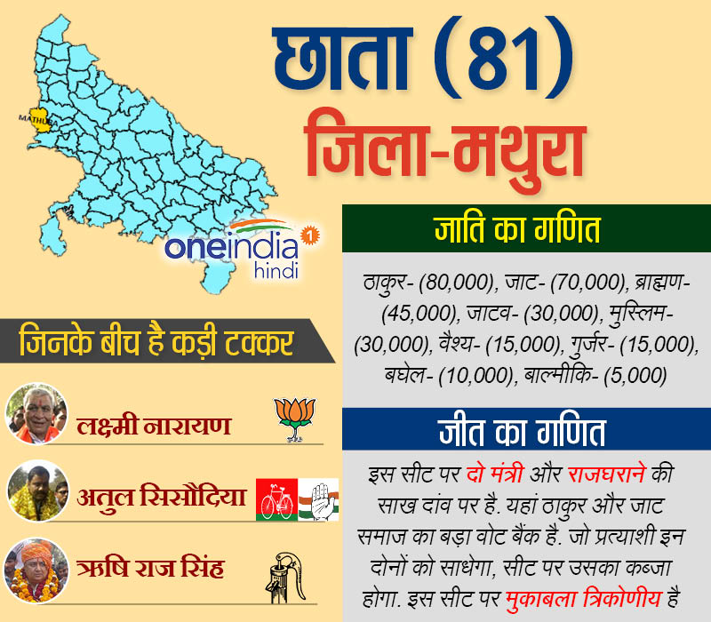 छाता