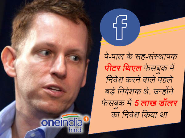 फेसबुक निवेशक