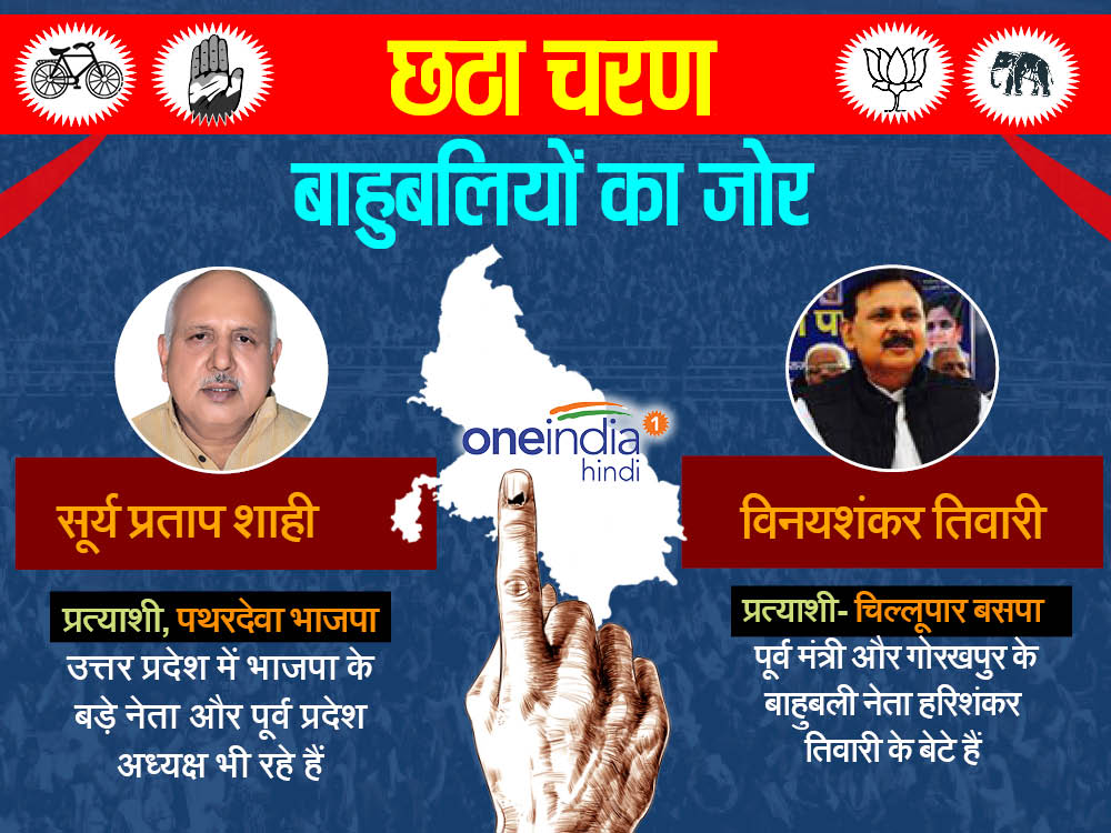 छठे चरण के बाहुबली 1