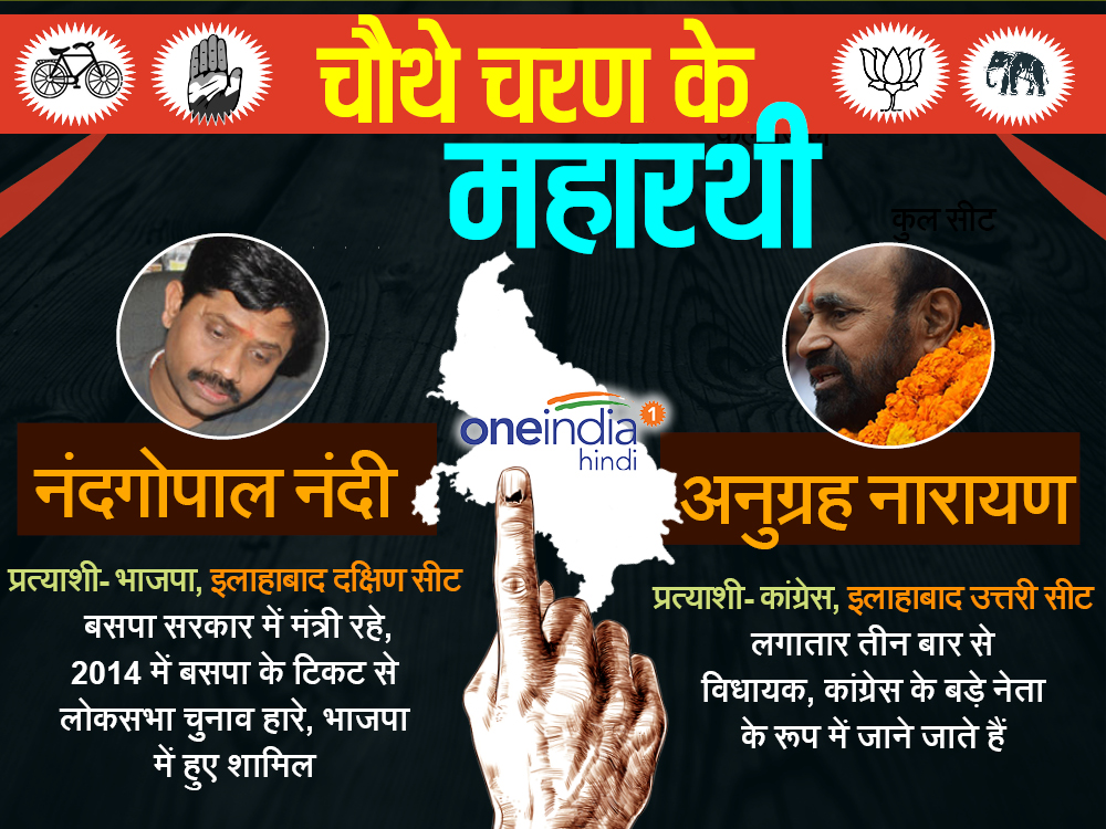 यूपी विधानसभा